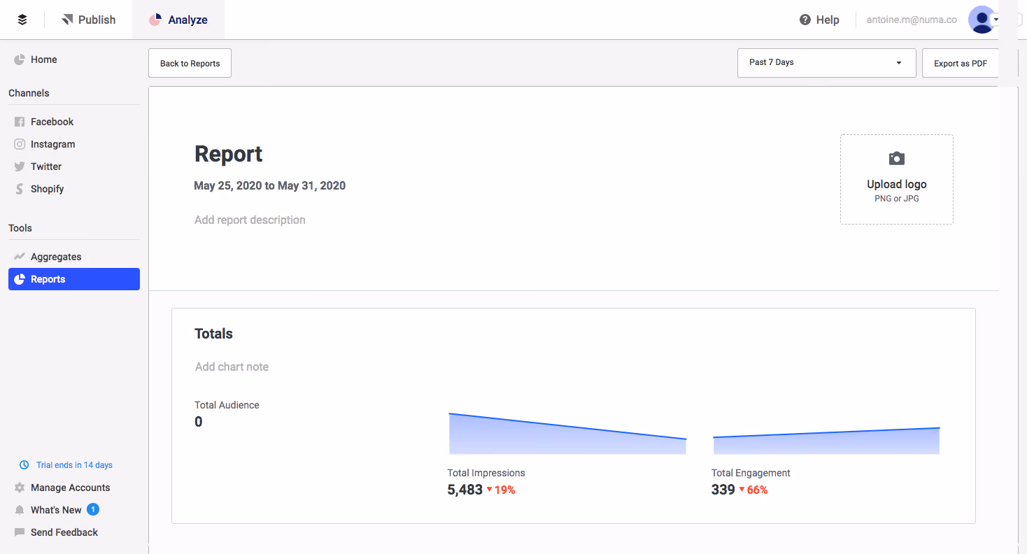 Buffer Analytics