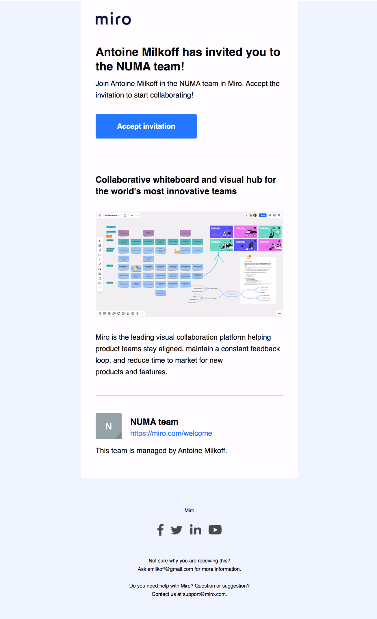 Miro Invite Team Members