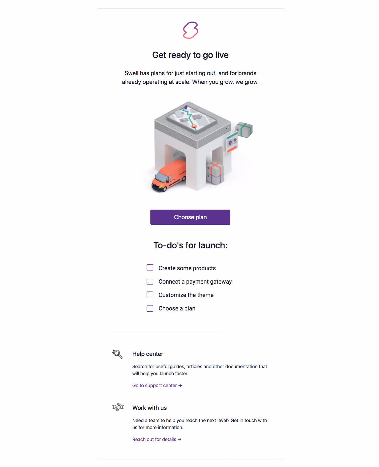 Swell Onboarding Email Flow