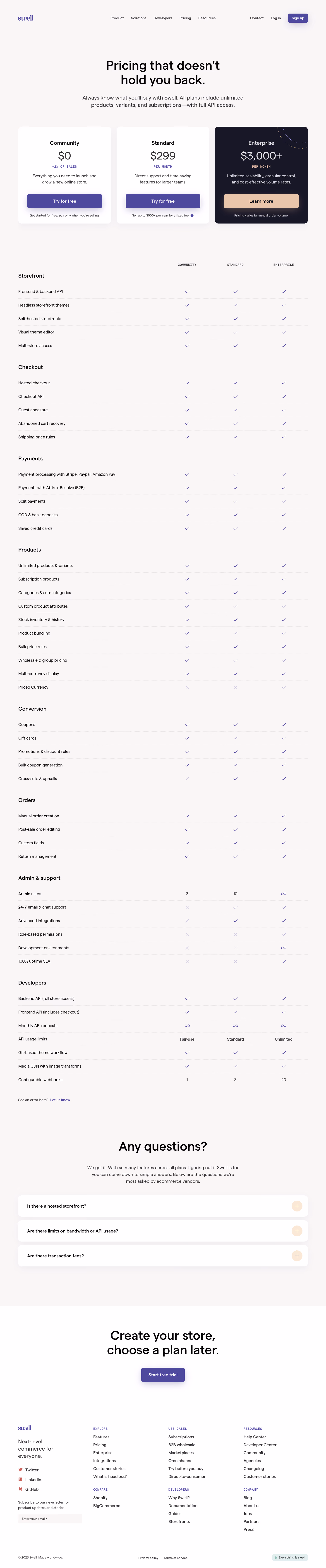 Swell Pricing Page