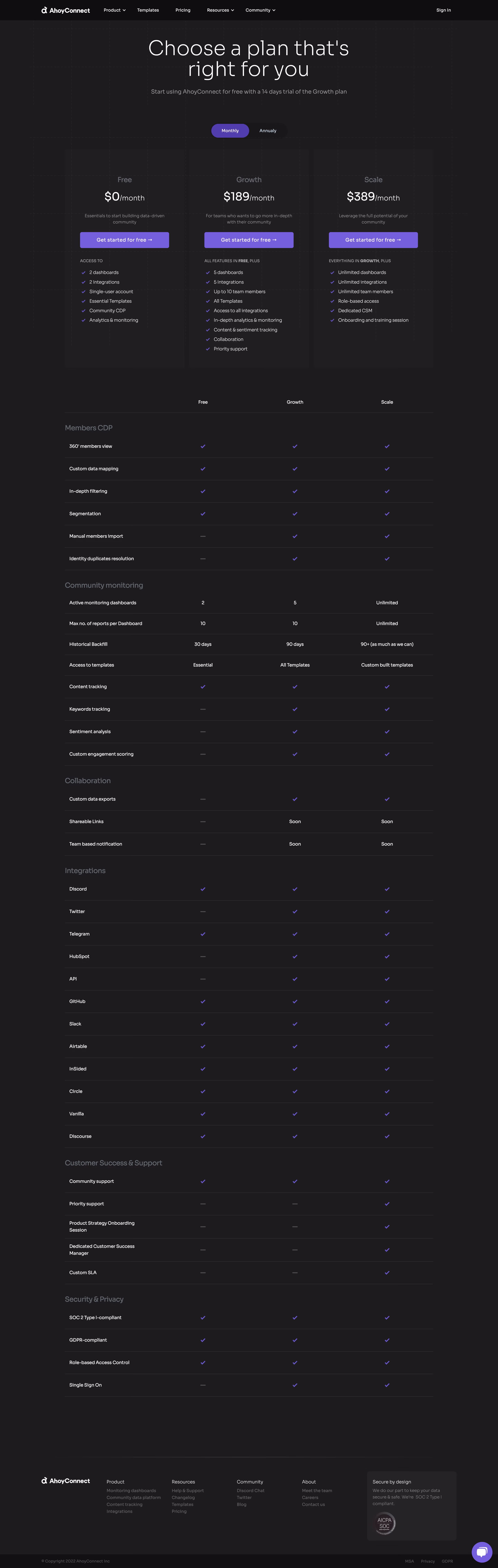 AhoyConnect Pricing Page