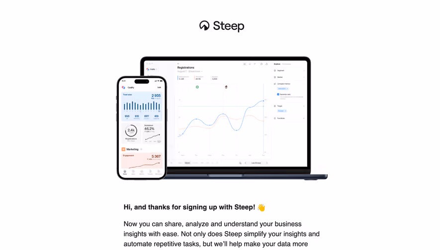 Steep Welcome Email