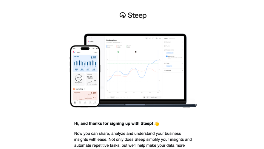 Steep Welcome Email