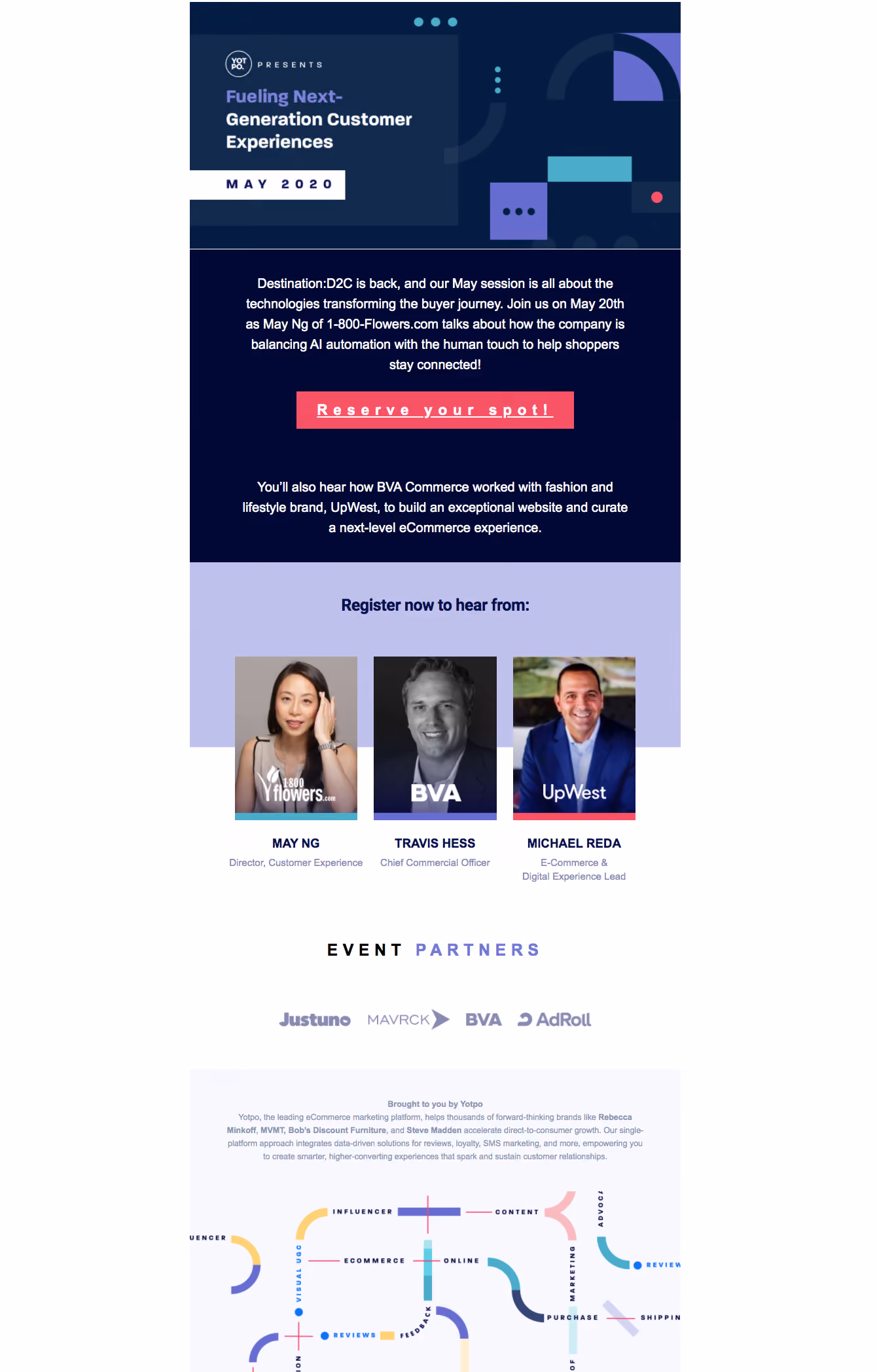 Yotpo Event Announcement Emails