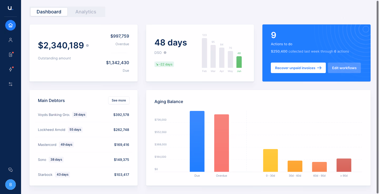 Upflow Dashboard