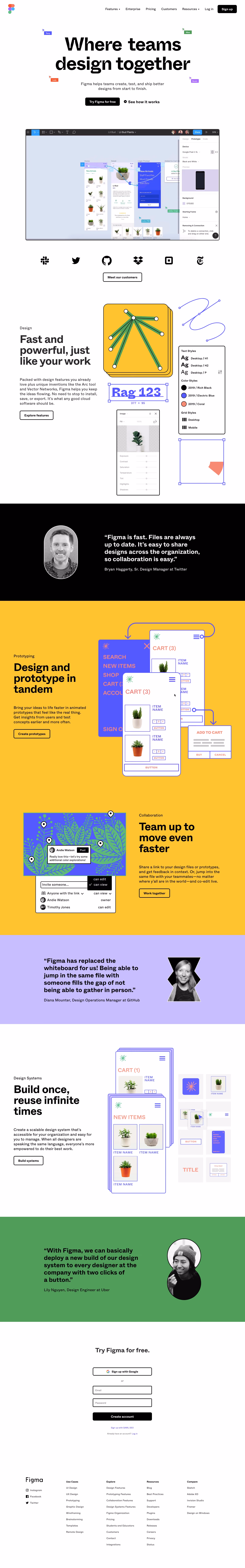 Figma Landing Page