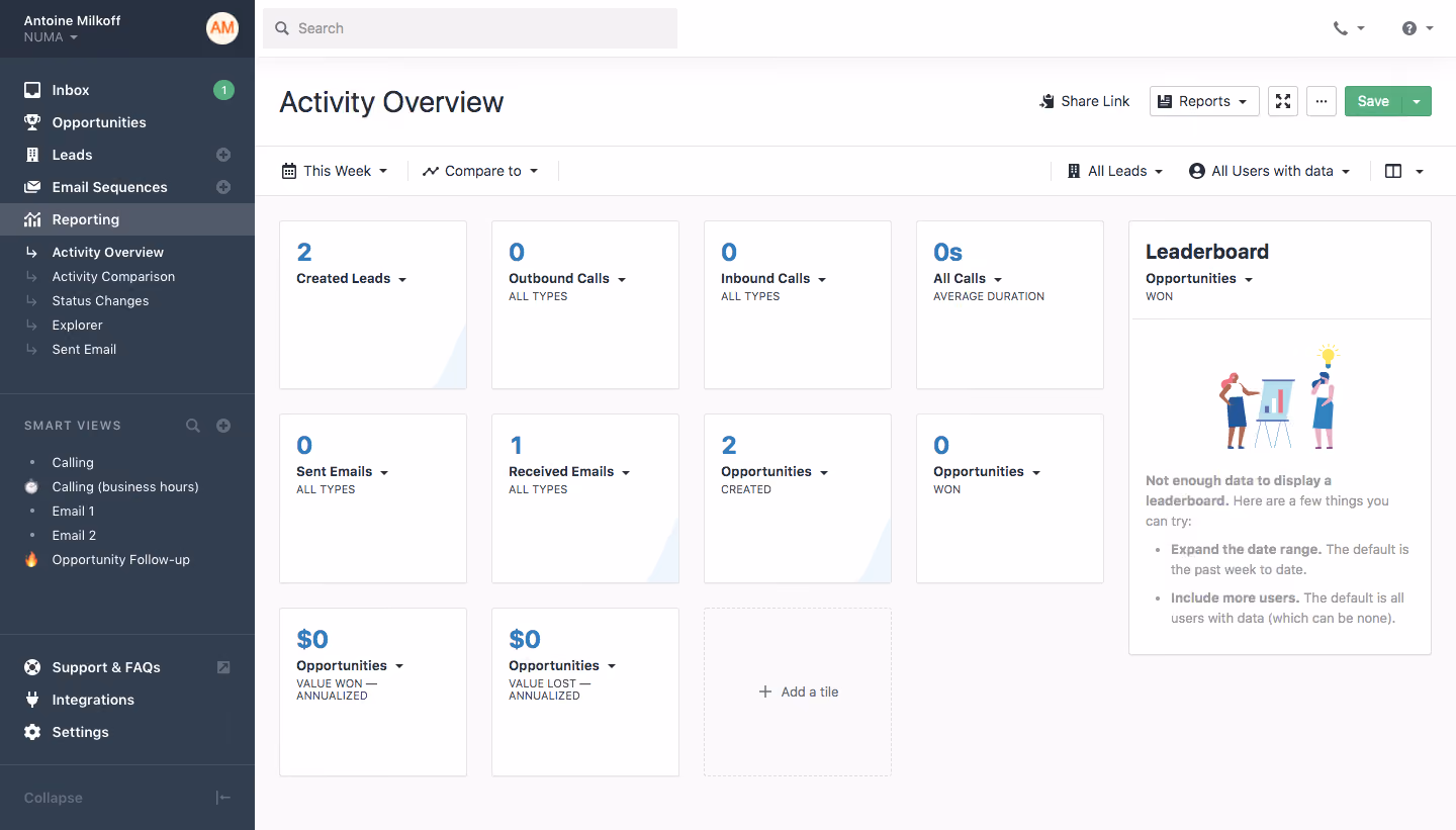 Close Analytics Page