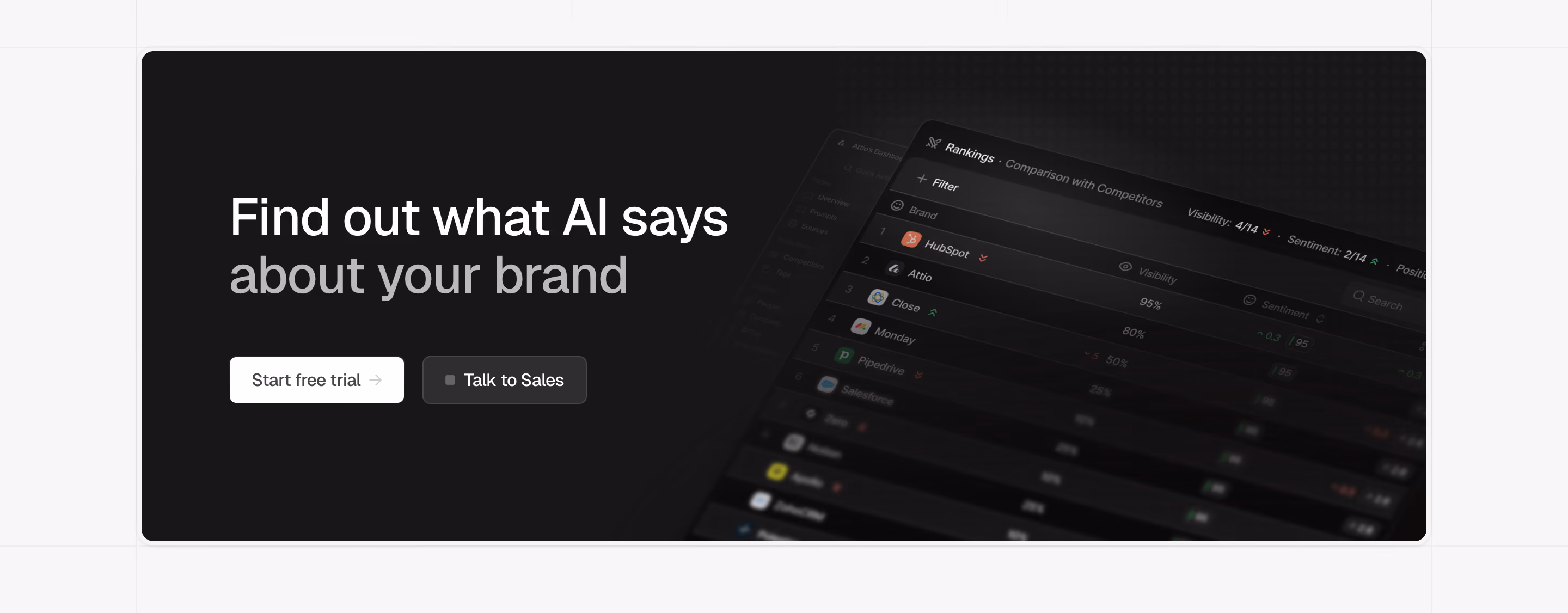 Peec AI Call To Action Section