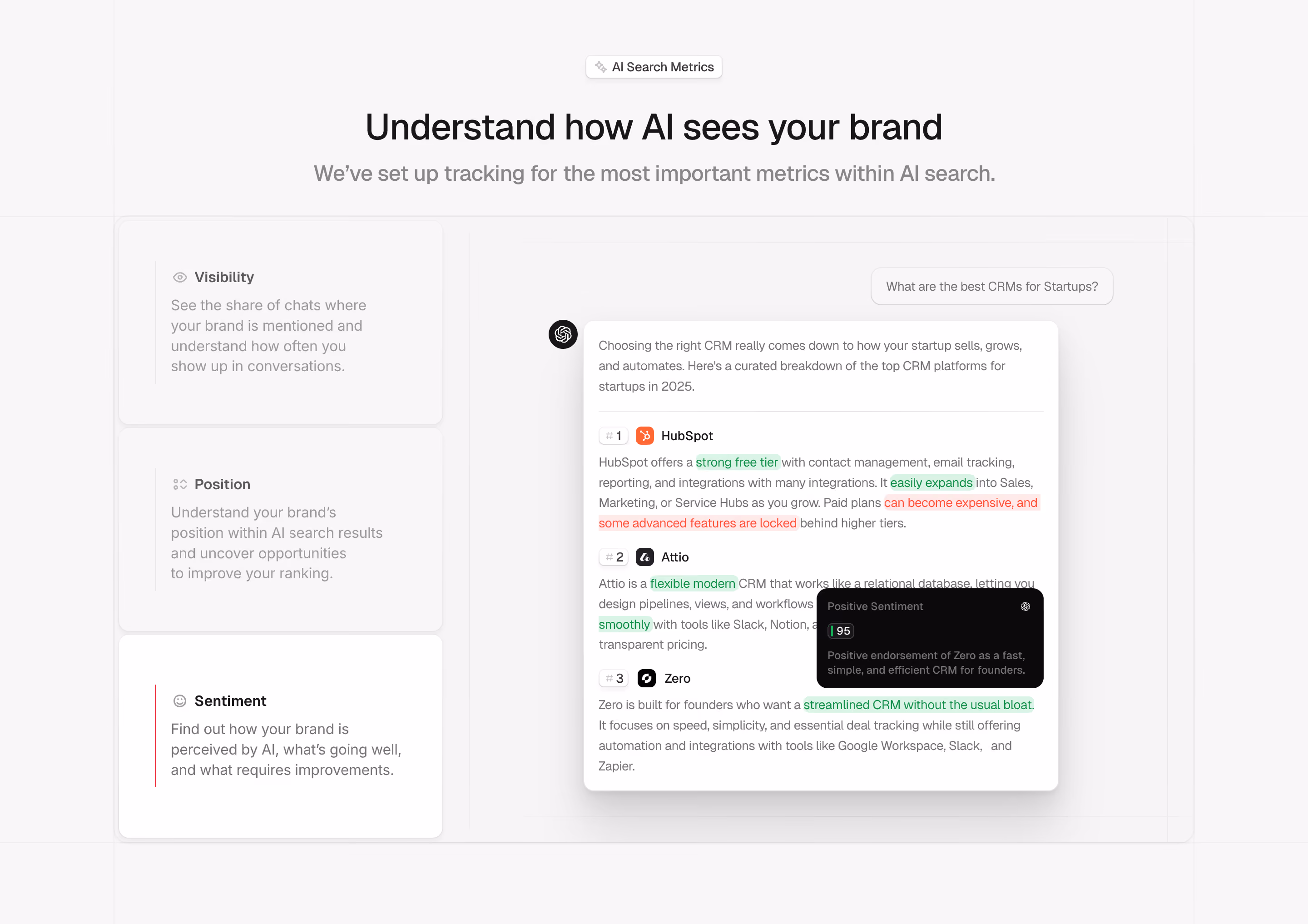 Peec AI Tabs Section
