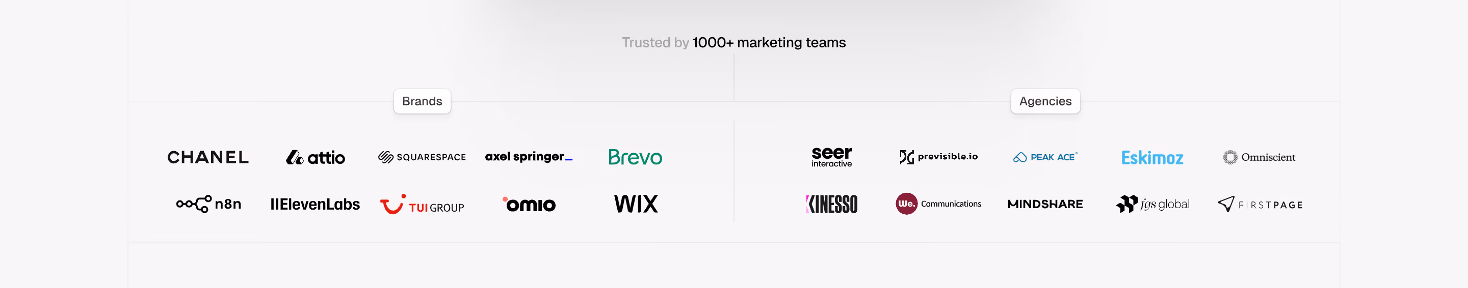 Peec AI Clients Logo Section
