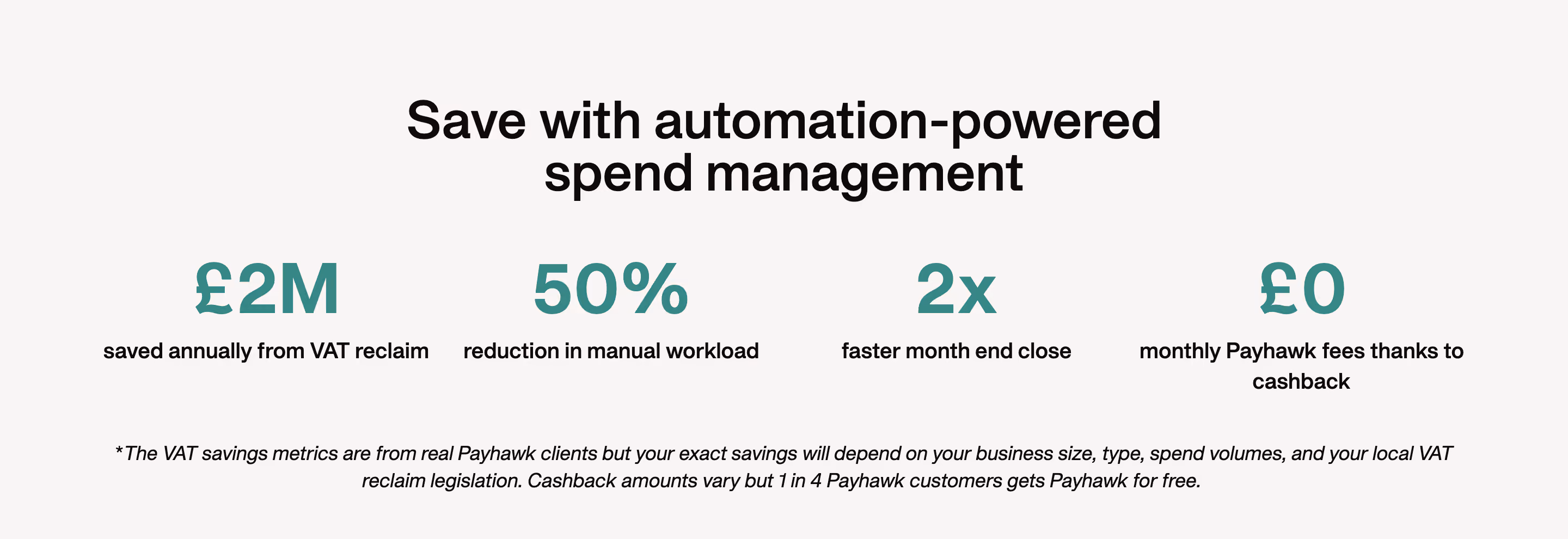 Payhawk Stats Section
