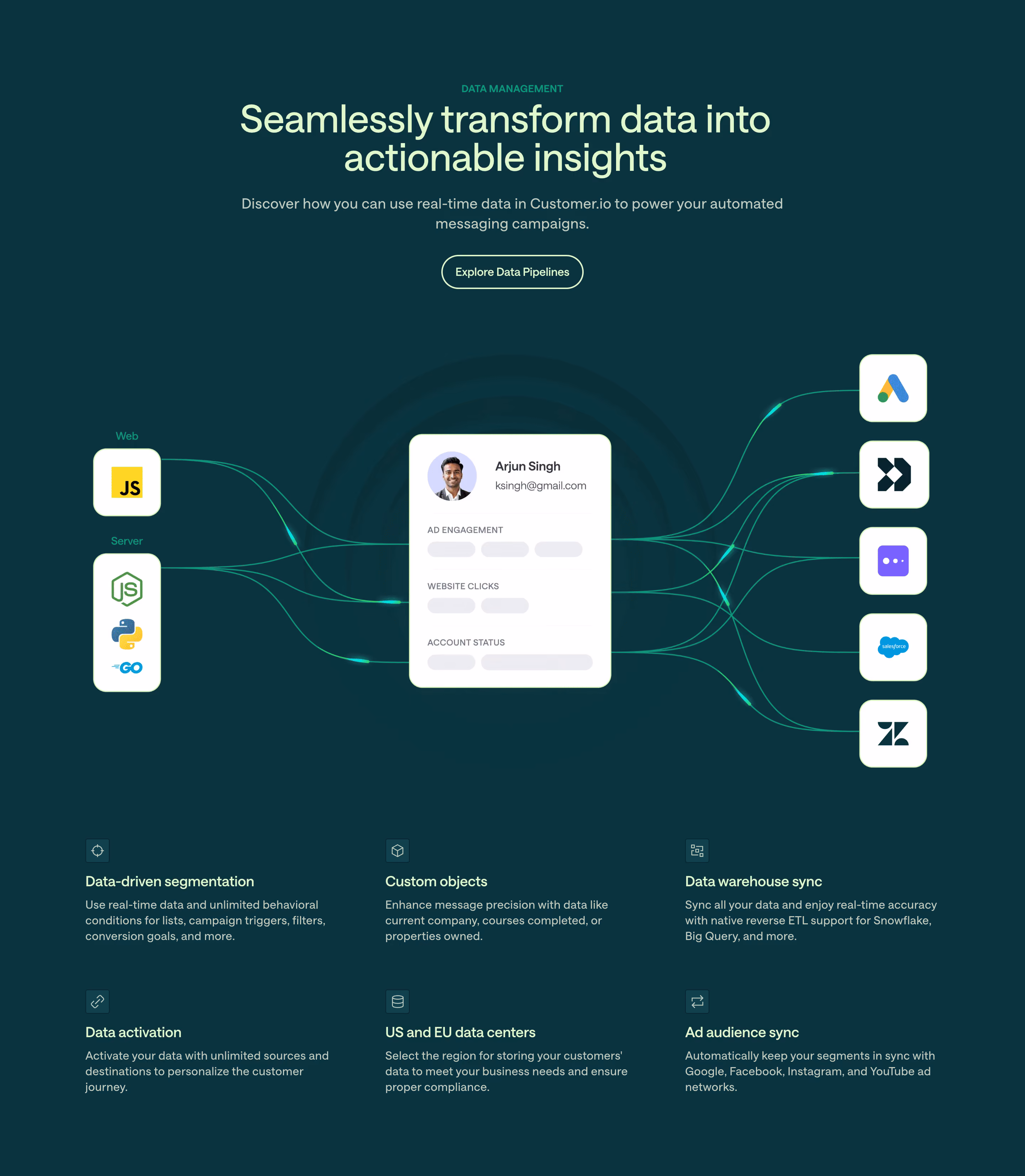 Customer.io Features Section