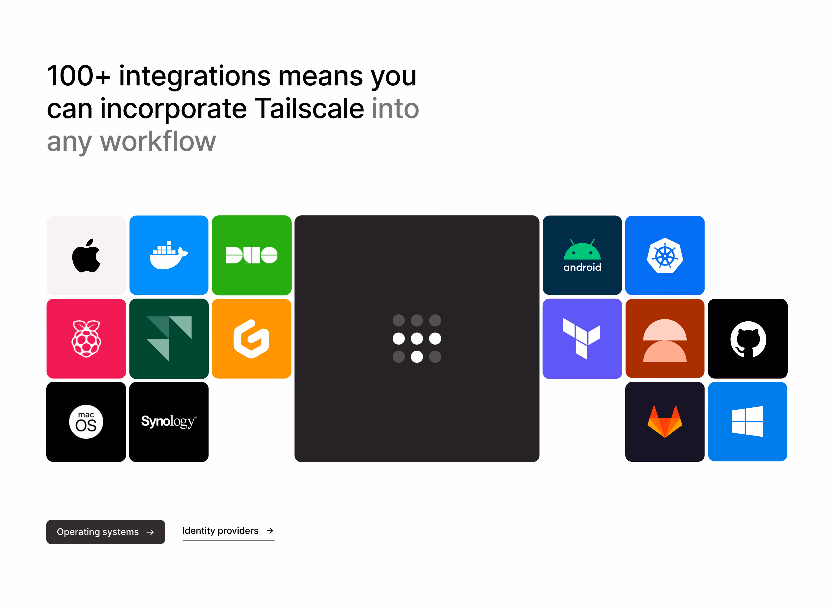 Tailscale Integrations Section