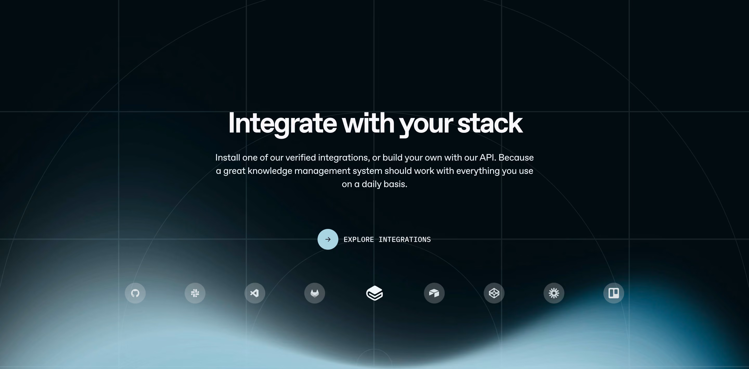 GitBook Integrations Section