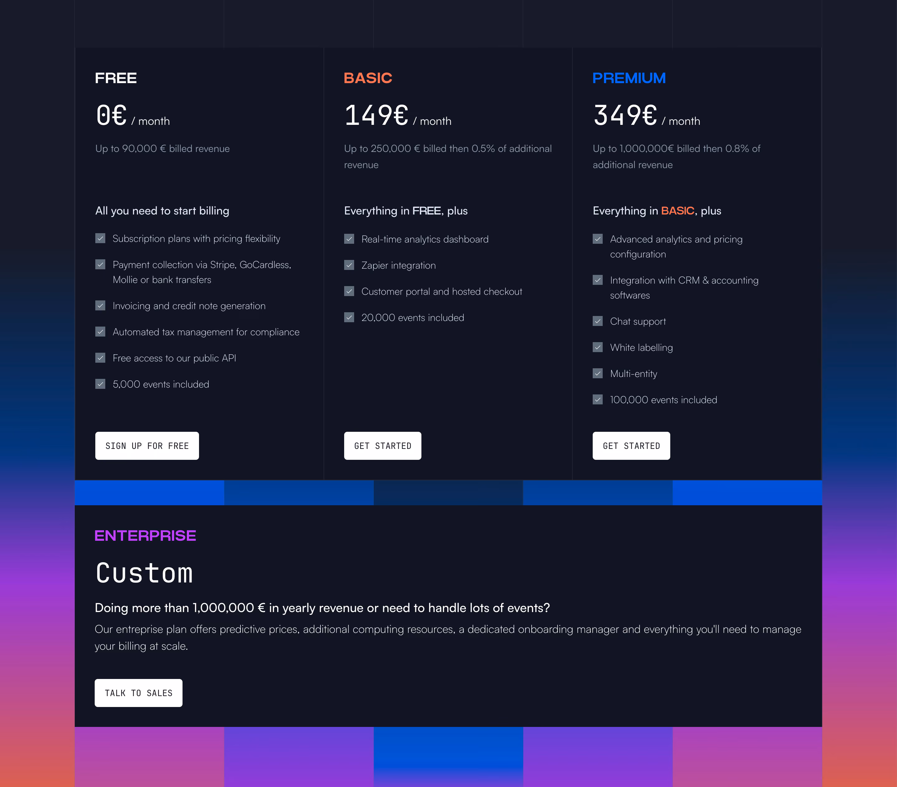 Hyperline Pricing Section