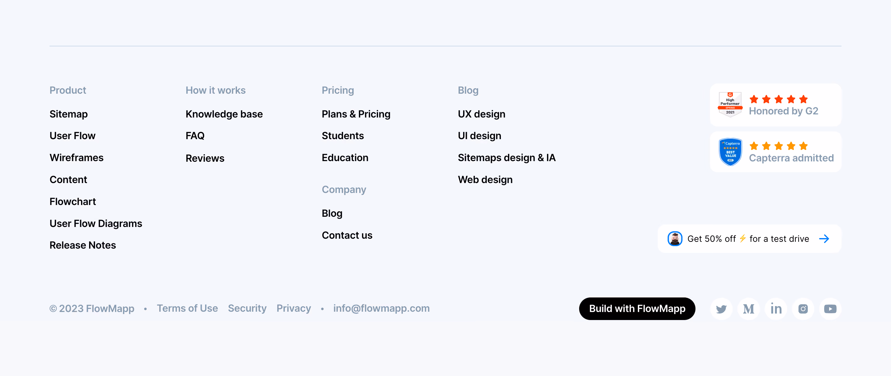 FlowMapp Footer Section