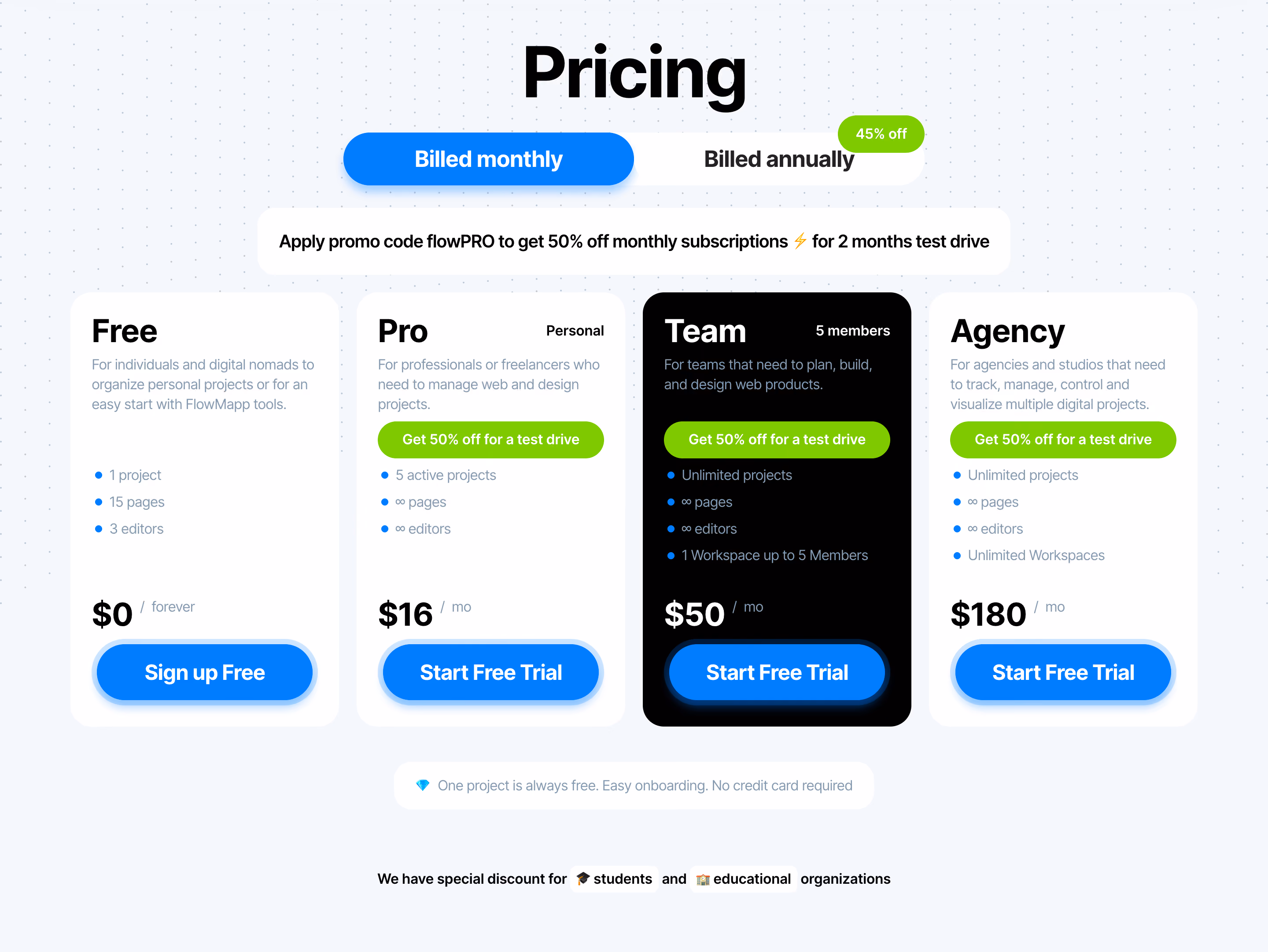 FlowMapp Pricing Section