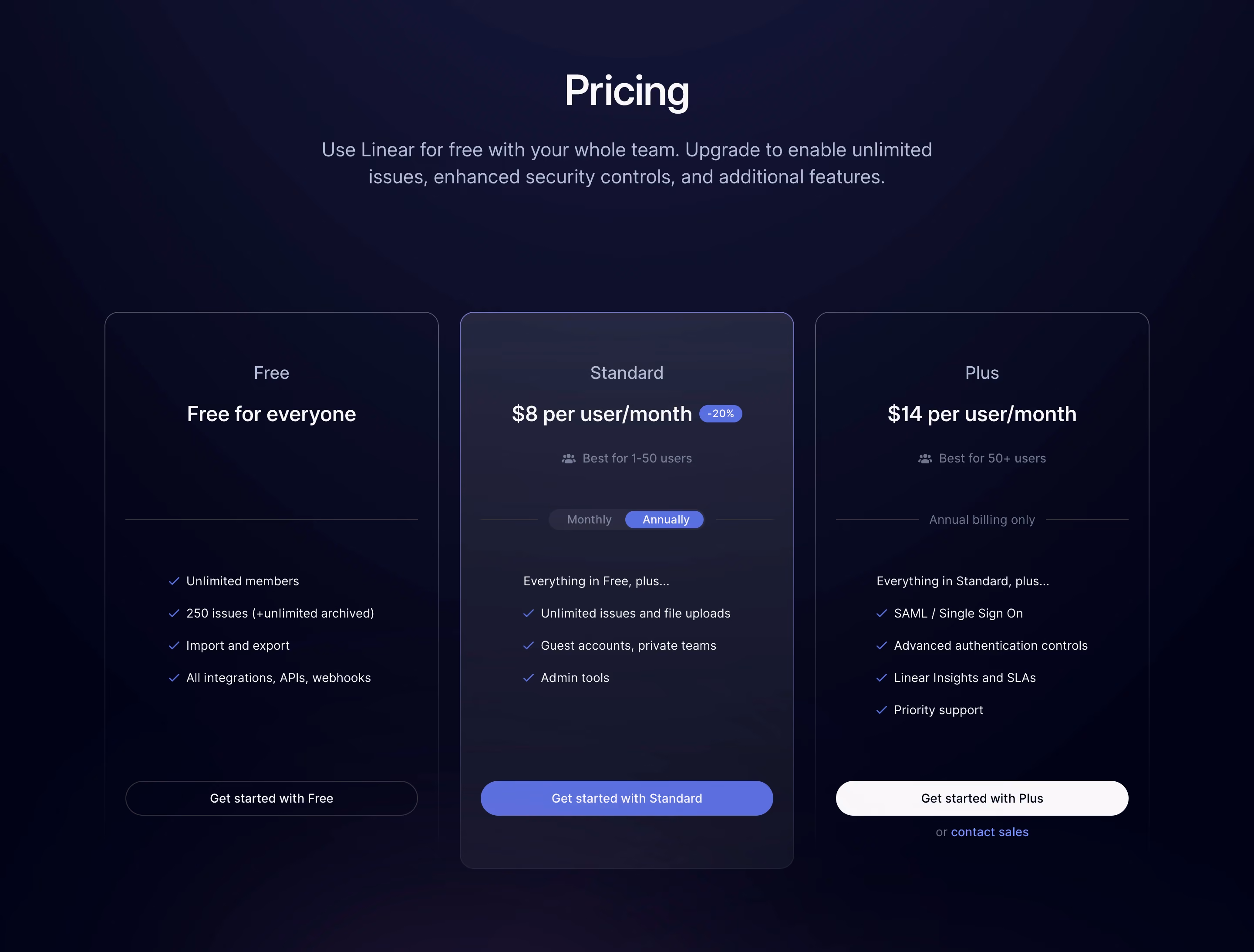 Linear Pricing Section