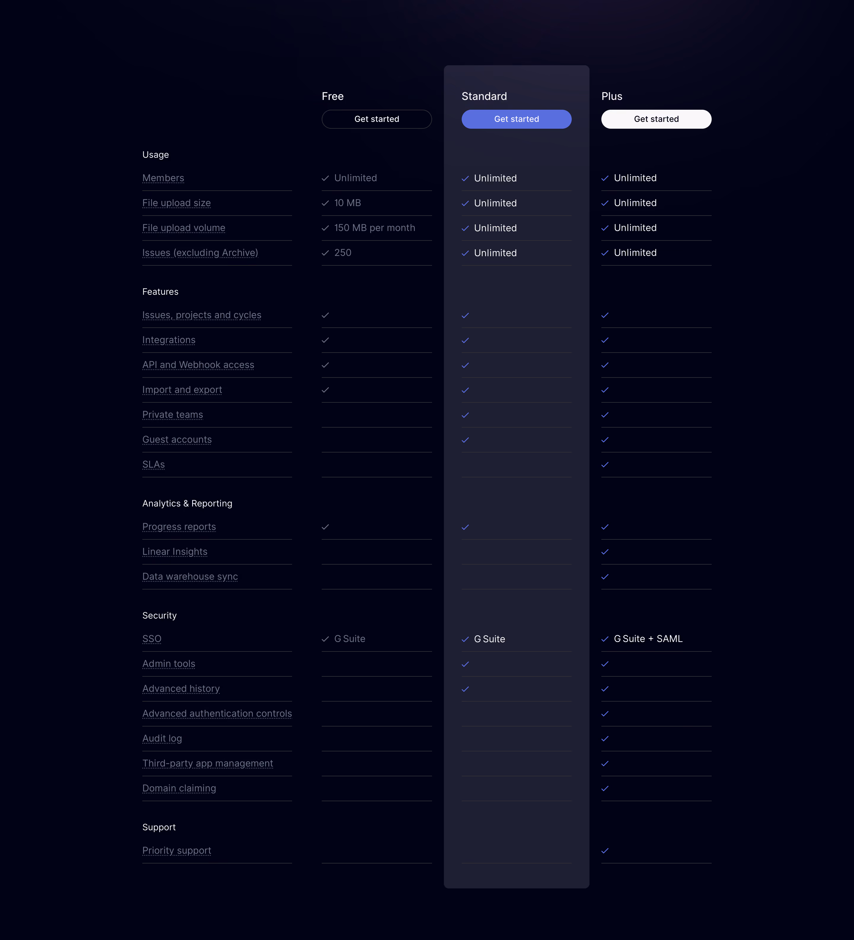 Linear Plans Comparison Section