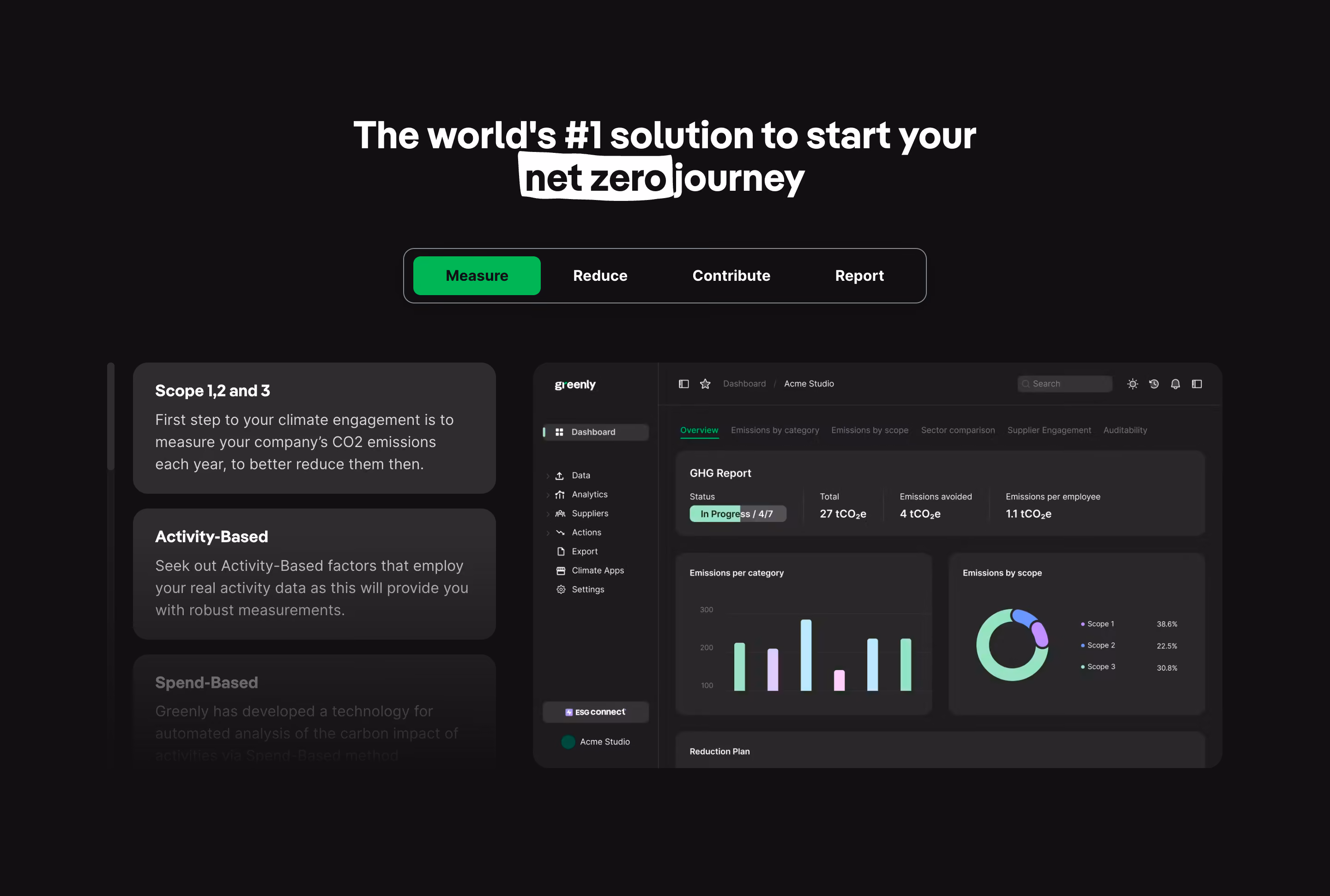 Greenly Features Section
