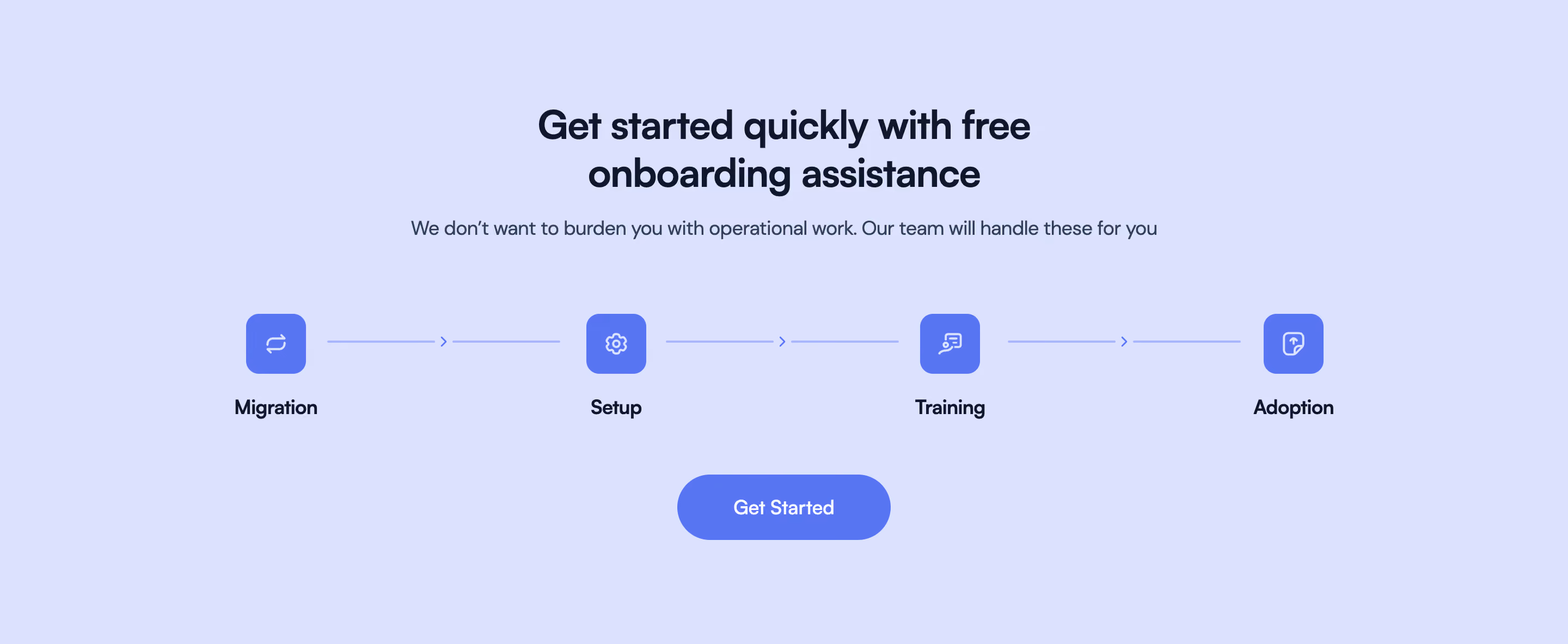 Zeda.io Steps Section