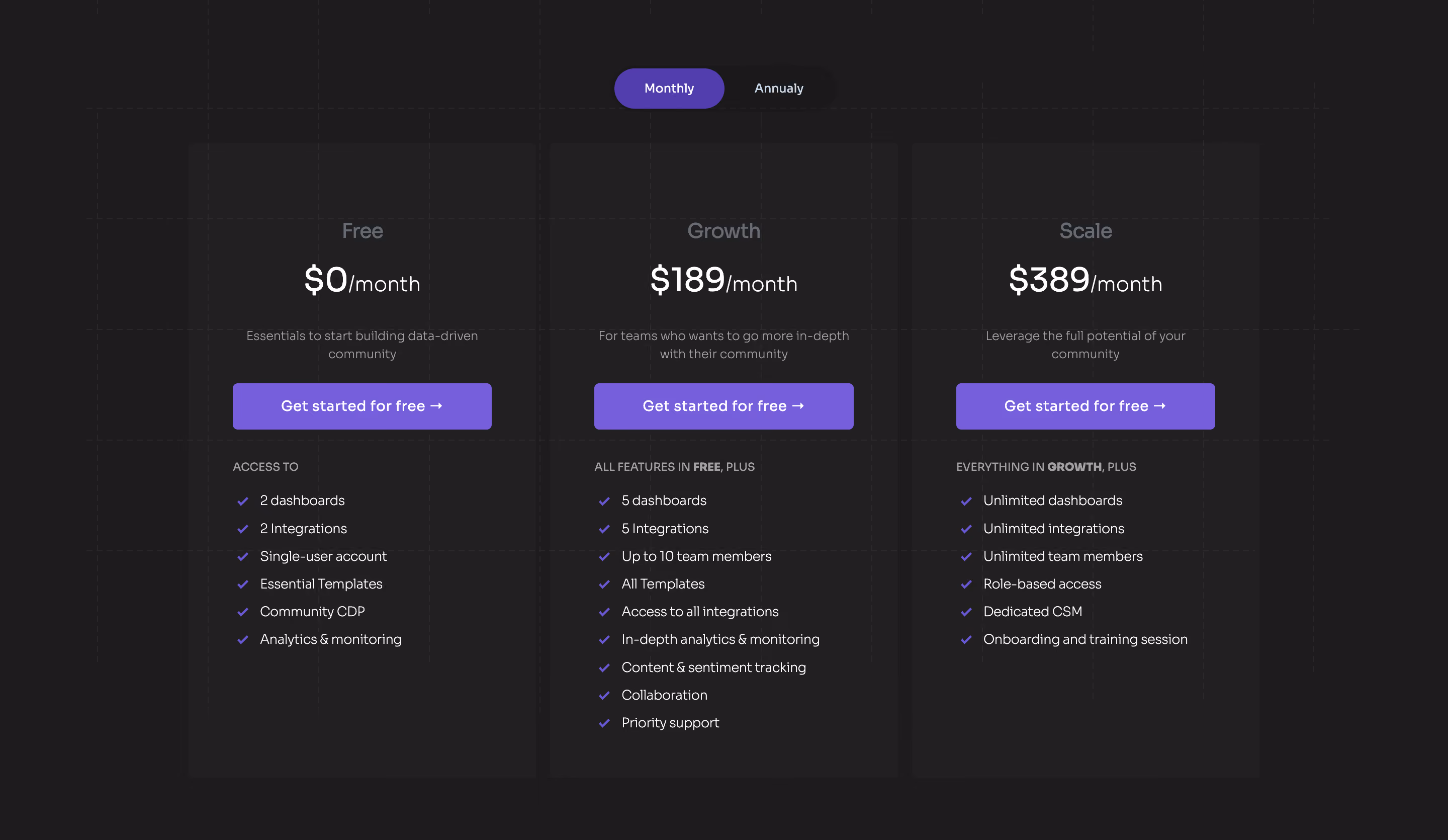 AhoyConnect Pricing Section
