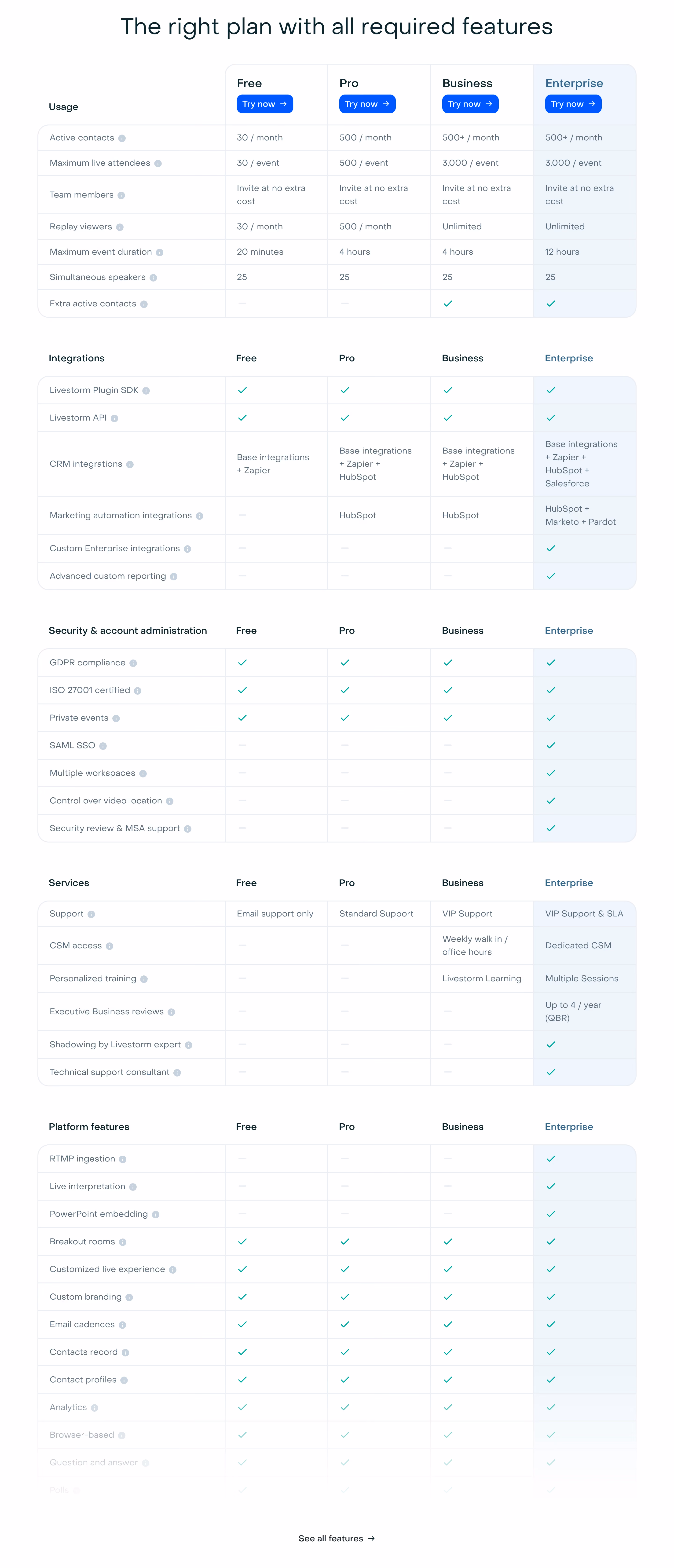 Livestorm Plans Comparison Section