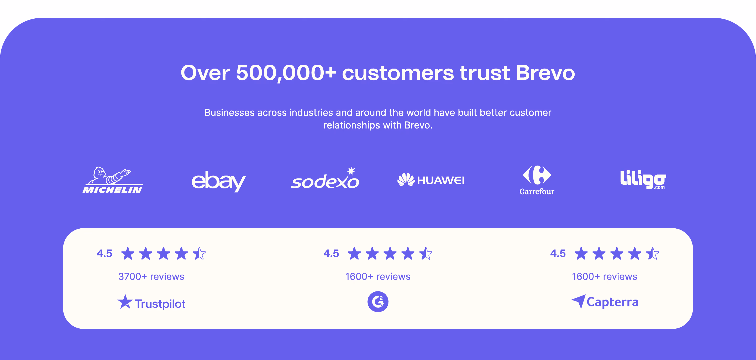 Brevo Reviews & Rating Section