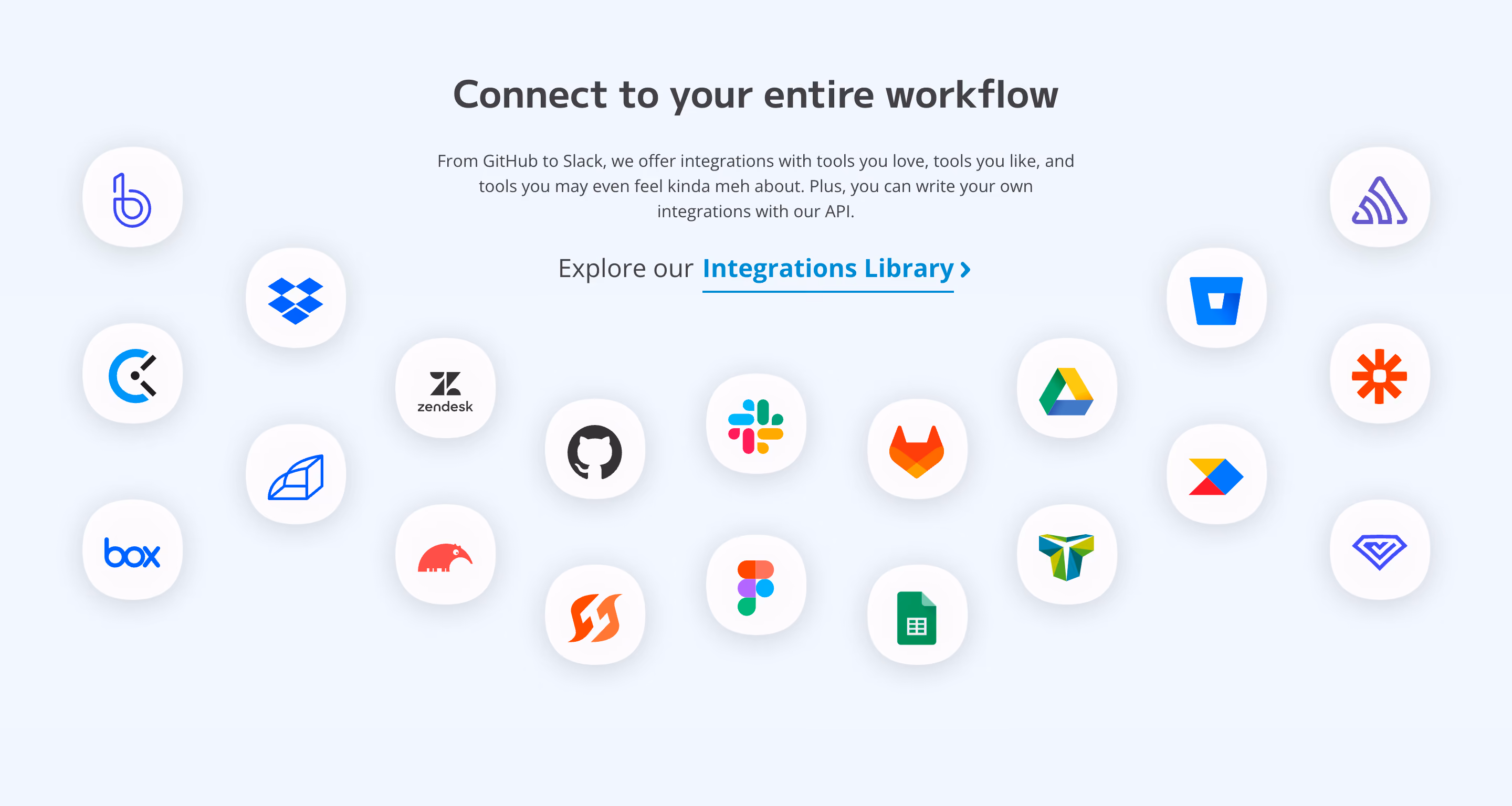 Shortcut Integrations Section