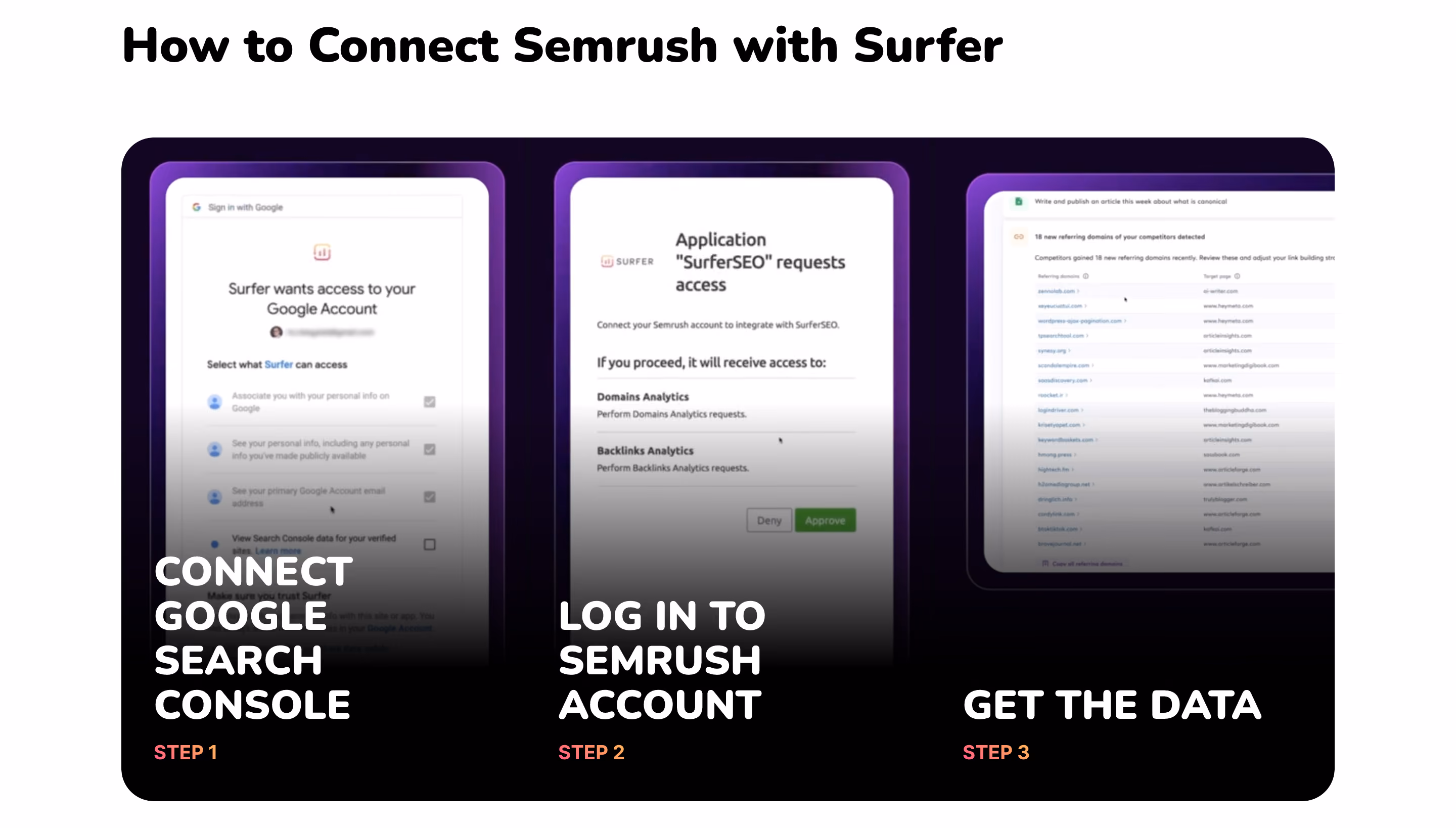 Surfer SEO Steps Section