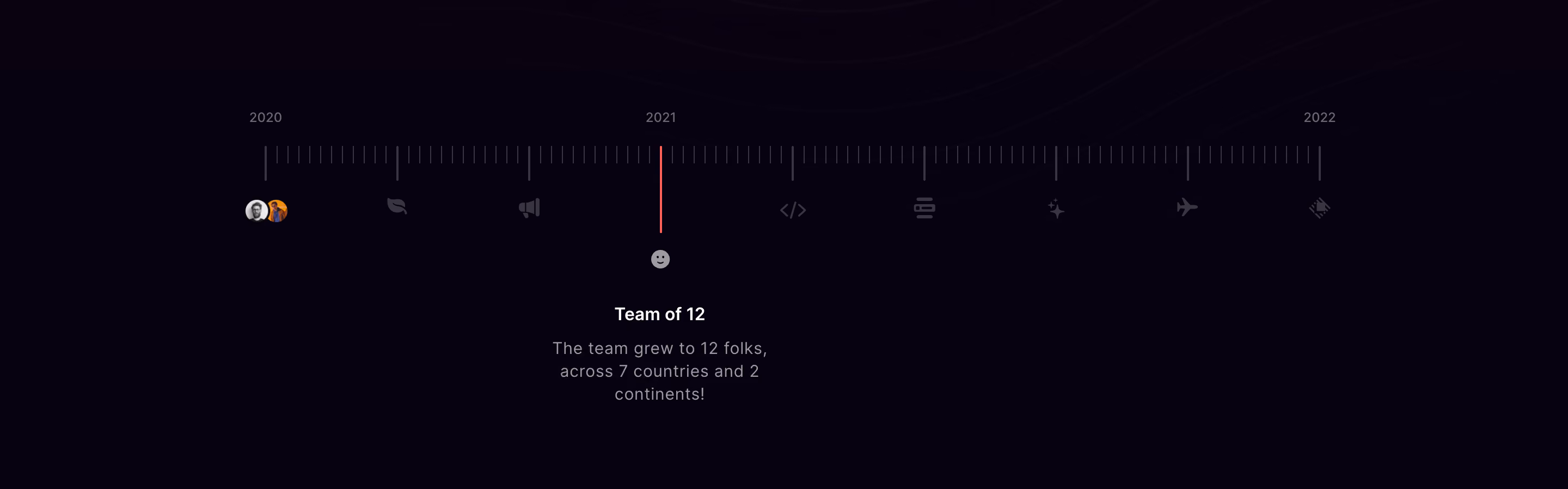 Raycast Timeline Section