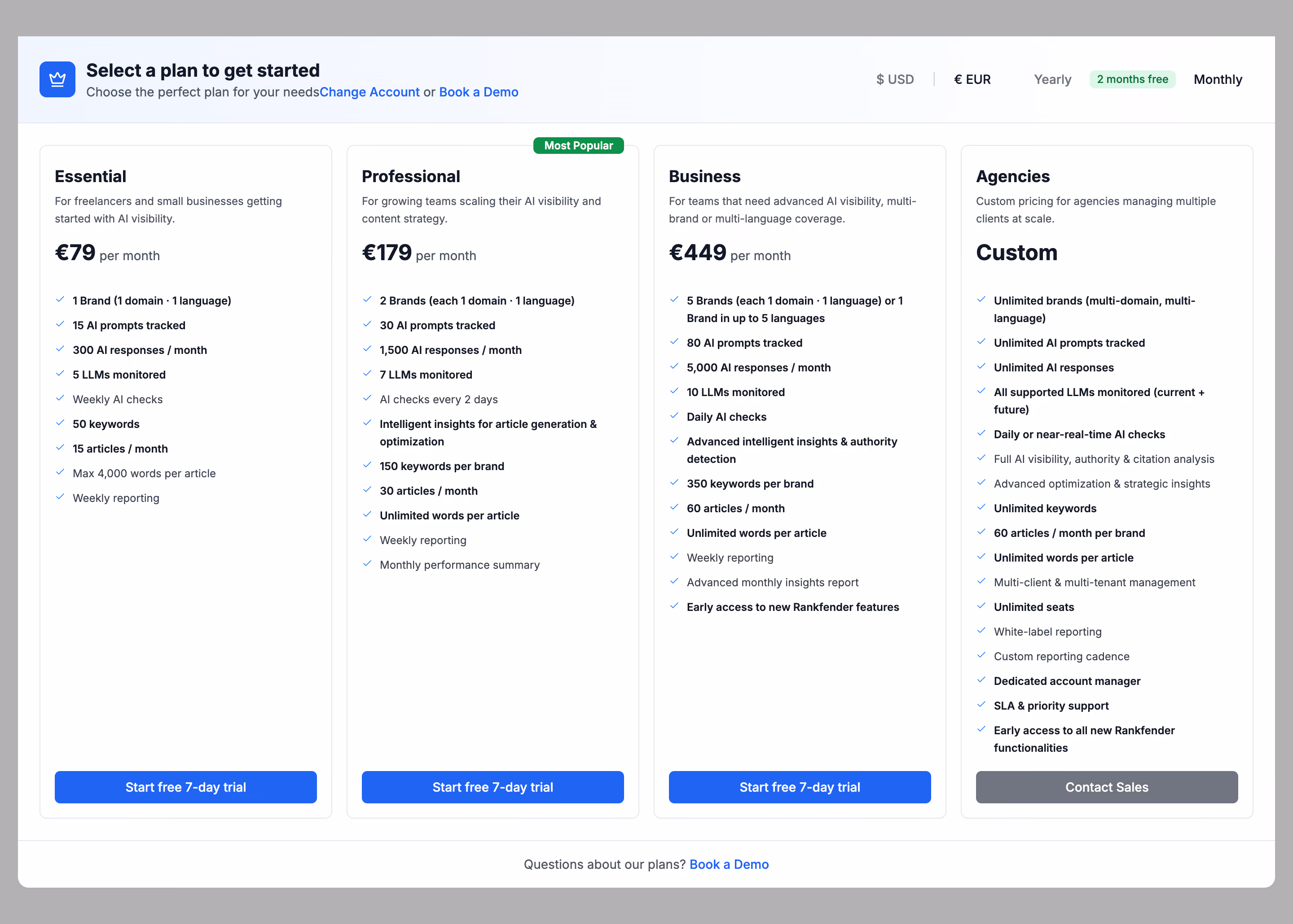 Rankfender Upgrading Paywall