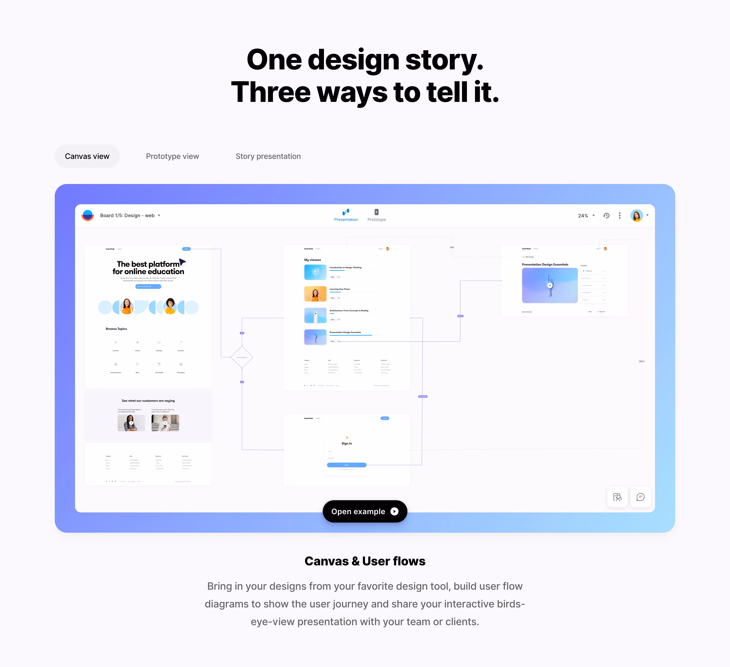 Overflow Tabs Section
