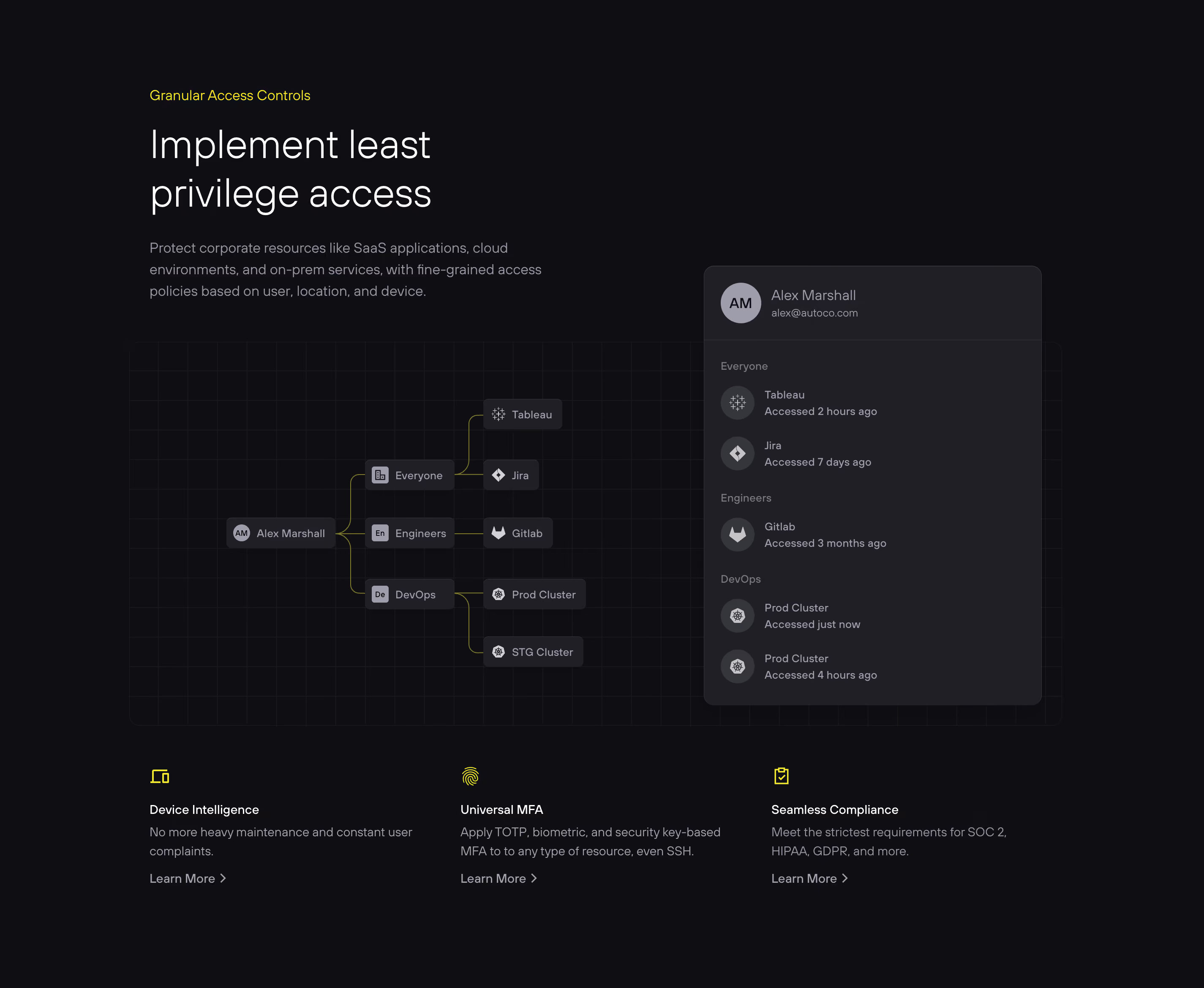 Twingate Feature Section