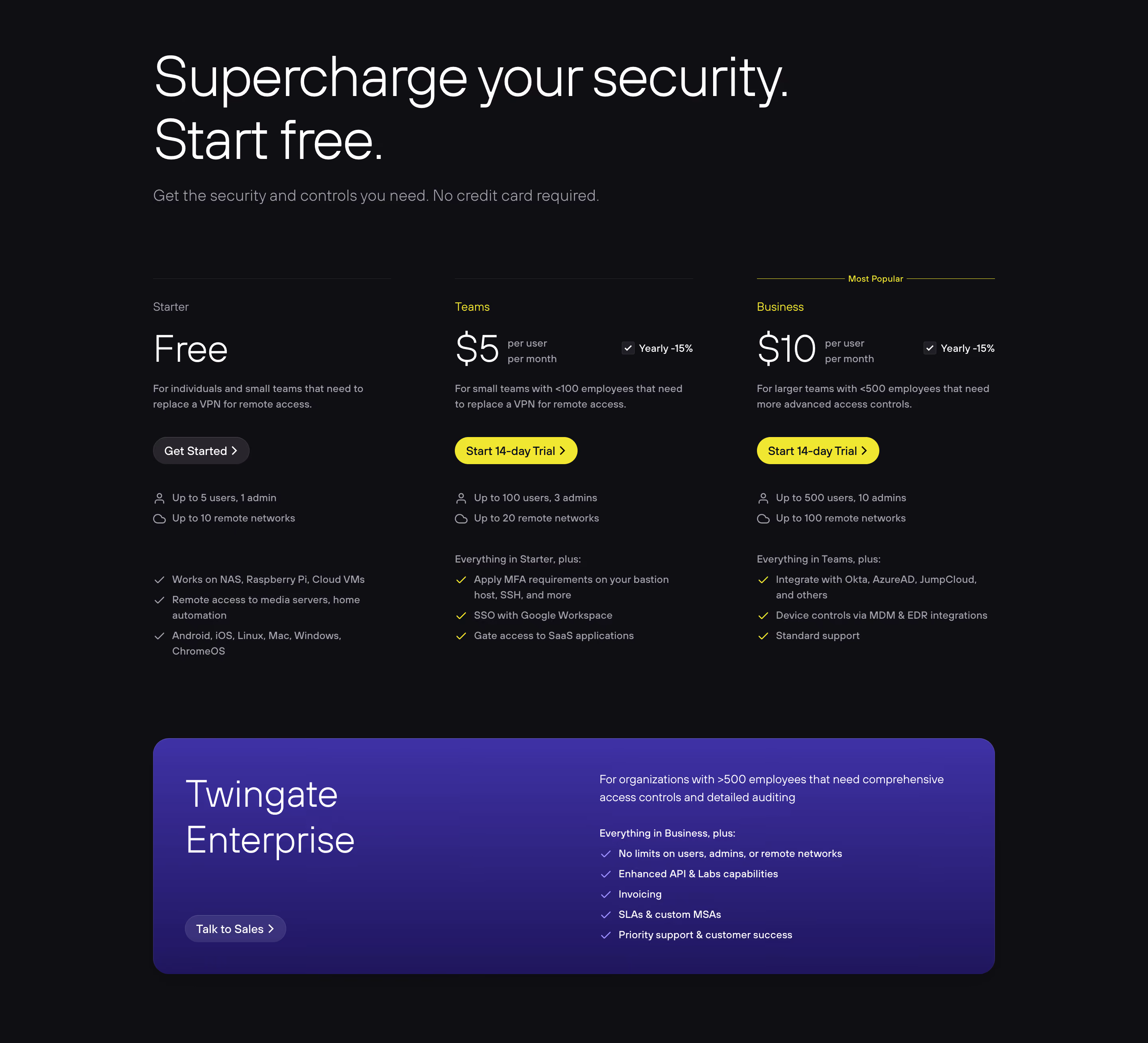 Twingate Pricing Section