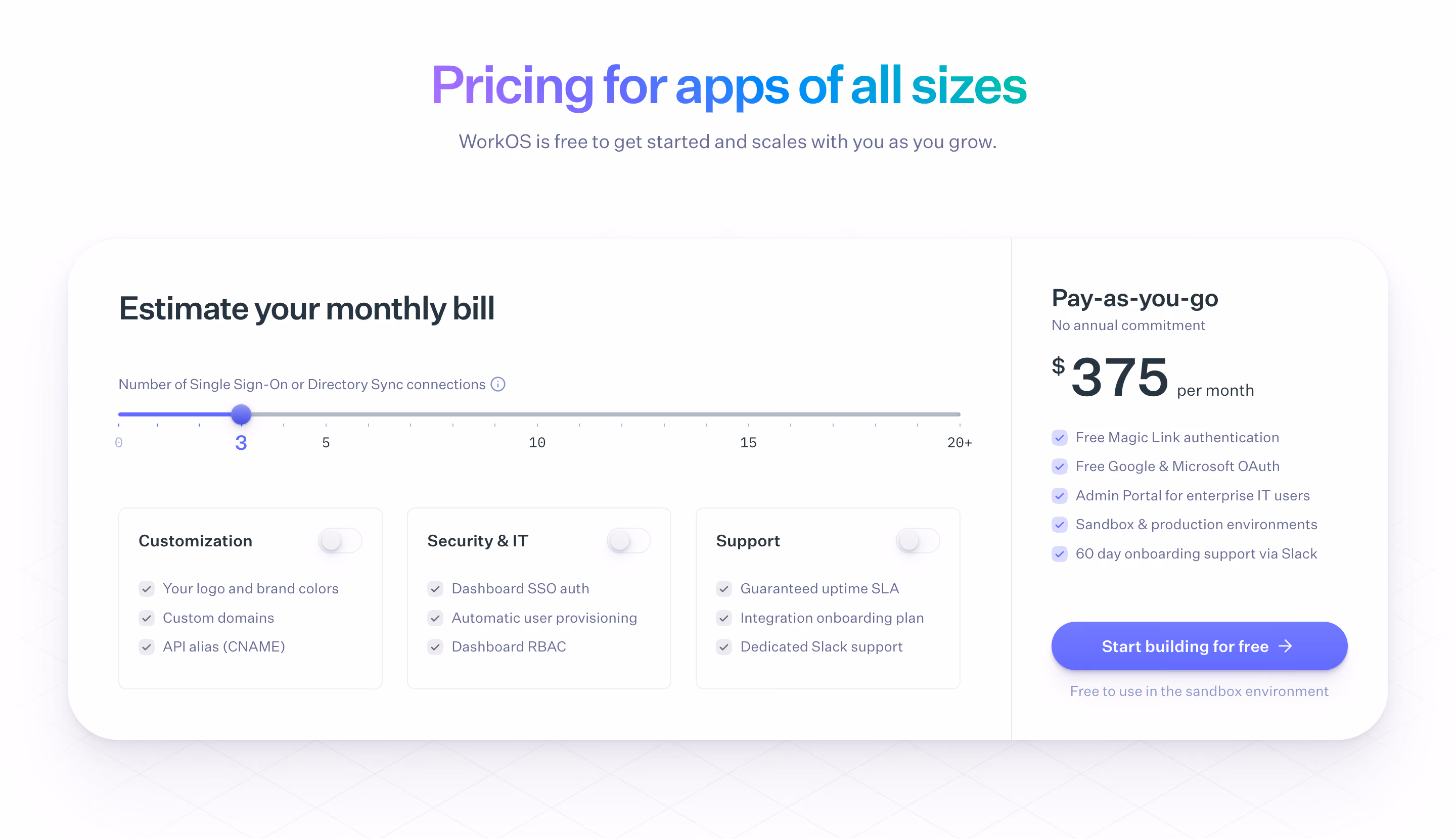 WorkOS Pricing Section