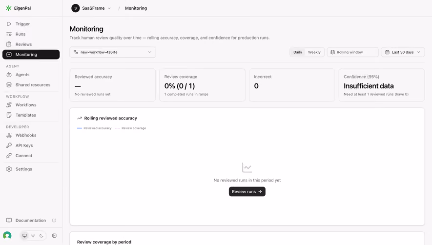 EigenPal Automation monitoring dashboard