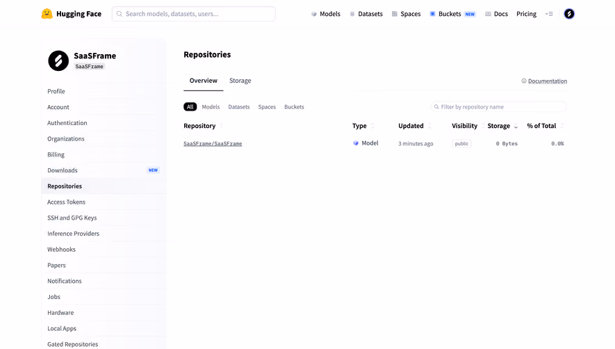 Hugging Face Repositories overview
