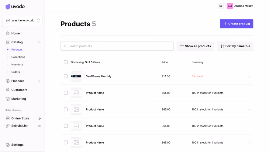 Uvodo Products Table