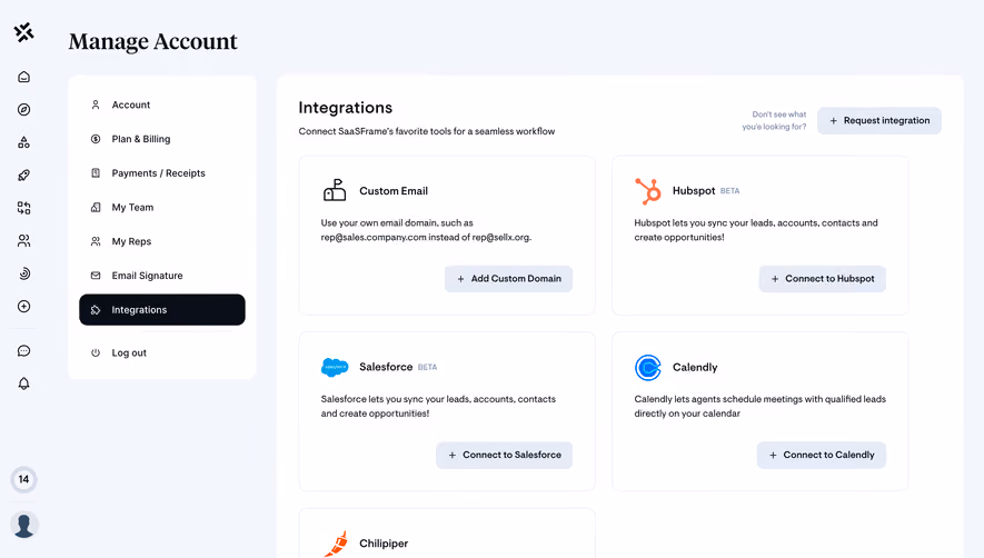 Sellx Integrations