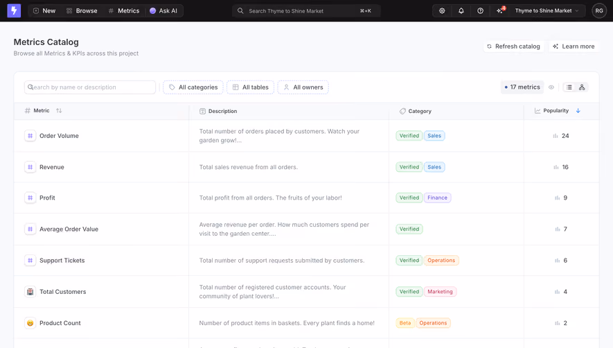 Lightdash Metrics Catalog
