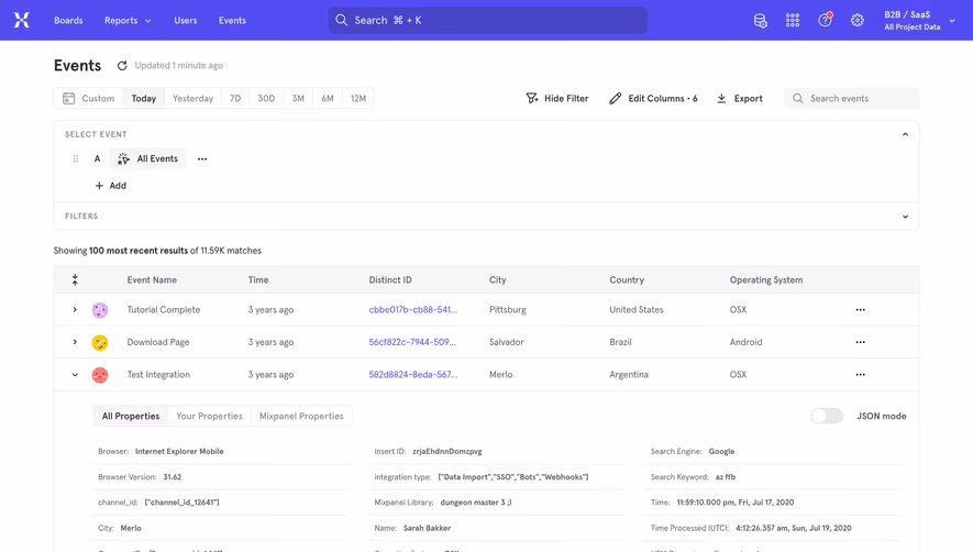 Mixpanel Events Dashboard