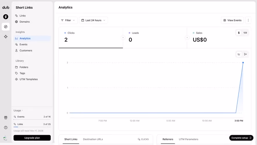Dub Link performance analytics