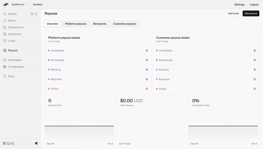 Lightspark Payout Overview