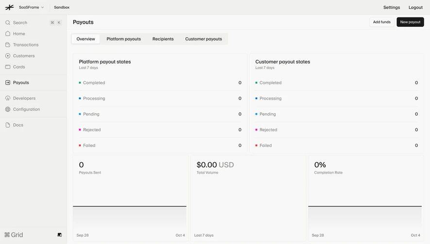 Lightspark Payout Overview