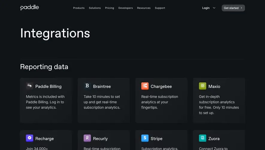 Paddle Integrations Library