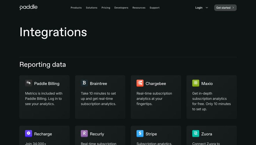 Paddle Integrations Library