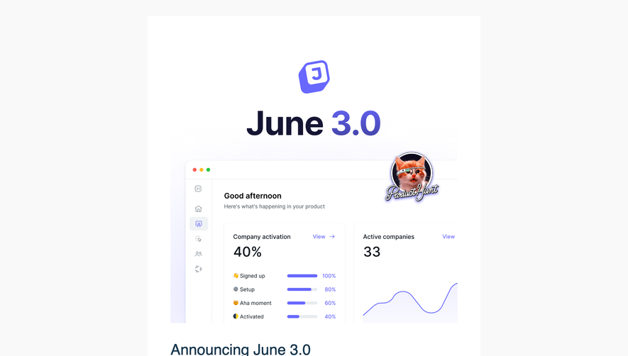 June Product Hunt Emails