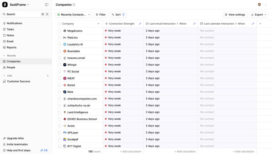 Attio Companies List