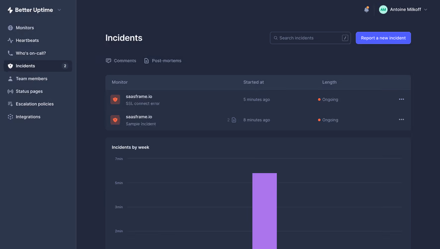 Better Stack etter Uptime  Incidents Dashboard
